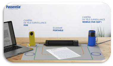 Dispositif Passerelle du CNEEL